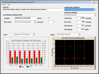 Windows based Backoffice software that supports the analysis of Pool Water Filter Monitoring systems